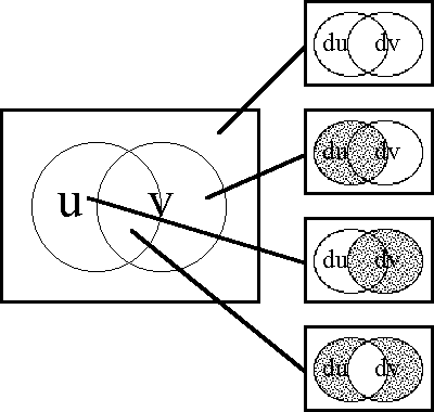 Diff Log Dyn Sys -- Figure 46-b -- Differential of J.gif