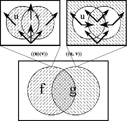 Diff Log Dyn Sys -- Figure 69 -- Difference Map (Short Form).gif