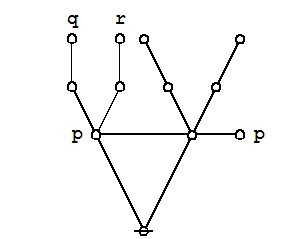 PERS (P (Q)) (P (R)) = (P (Q R)) Proof 2-1-3.jpg