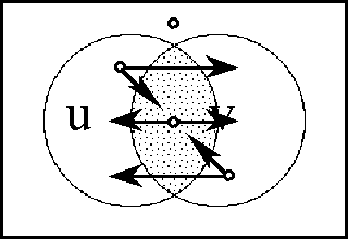 Diff Log Dyn Sys -- Figure 46-c -- Differential of J.gif