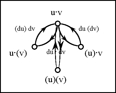 Diff Log Dyn Sys -- Figure 44-d -- Difference Map of J.gif