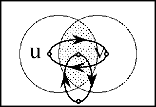 Diff Log Dyn Sys -- Figure 48-c -- Remainder of J.gif