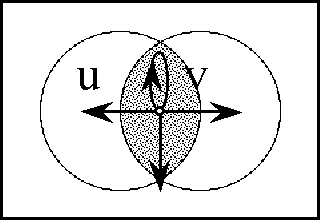 Diff Log Dyn Sys -- Figure 37-c -- Tacit Extension of J.gif