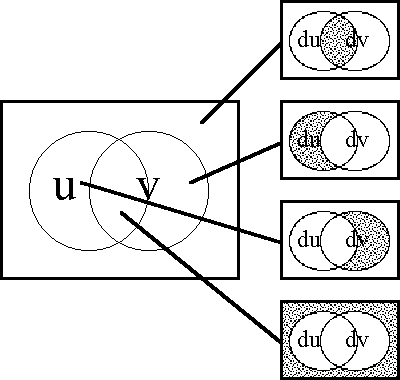 Diff Log Dyn Sys -- Figure 40-b -- Enlargement of J.gif