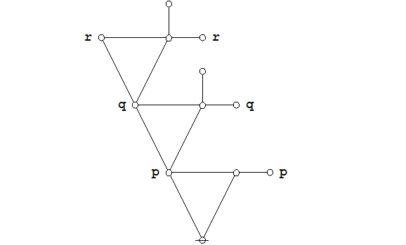 Proof (P (Q)) (P (R)) = (P (Q R)) 2-1-9.jpg