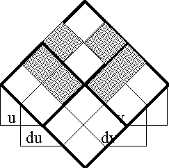 Diff Log Dyn Sys -- Figure 46-a -- Differential of J.gif