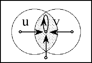 Diff Log Dyn Sys -- Figure 40-c -- Enlargement of J.gif