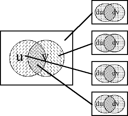 Diff Log Dyn Sys -- Figure 19-b -- Extension from 2 to 4 Dimensions.gif