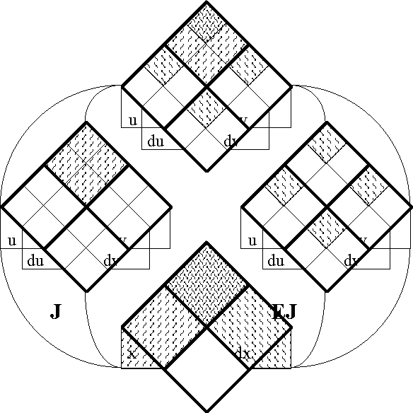 Diff Log Dyn Sys -- Figure 56-a2 -- Secant Map of J.gif