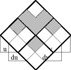 Diff Log Dyn Sys -- Figure 44-a -- Difference Map of J.gif