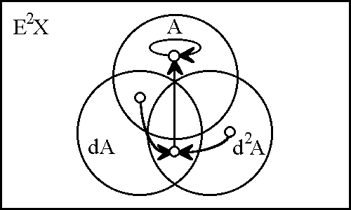 Diff Log Dyn Sys -- Figure 12 -- The Anchor.gif