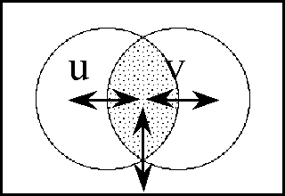 Diff Log Dyn Sys -- Figure 44-c -- Difference Map of J.gif
