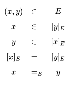 File:Sign Relation SER Display 1.png