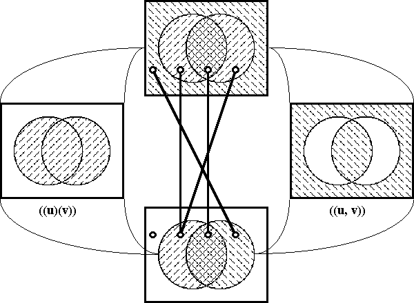 Diff Log Dyn Sys -- Figure 63 -- Transformation of Positions.gif