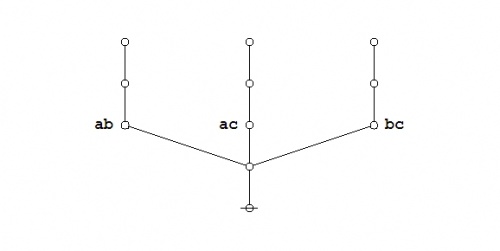 Majority Function Example Proof 1 Frame 8.jpg