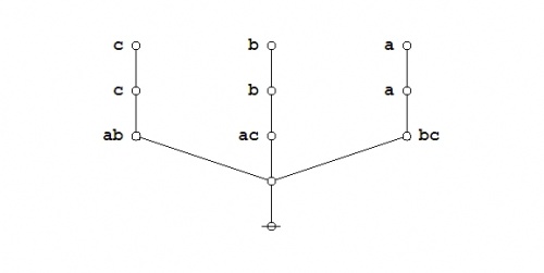 Majority Function Example Proof 1 Frame 7.jpg