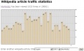 MWB article traffic.jpg