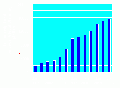 Thumbnail for version as of 14:22, 7 April 2012