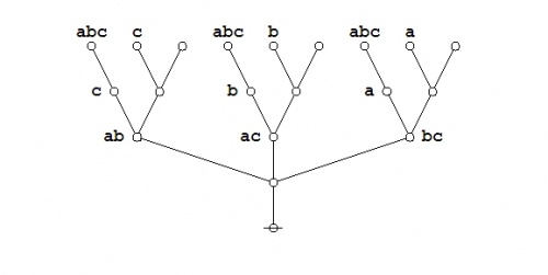 Majority Function Example Proof 1 Frame 4.jpg