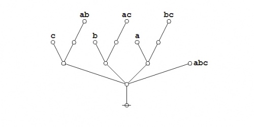 Majority Function Example Proof 1 Frame 2.jpg