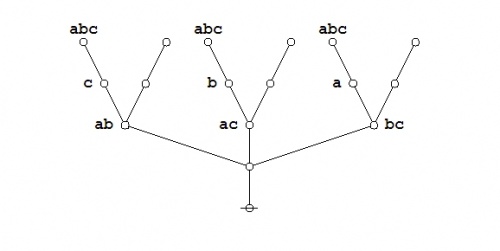 Majority Function Example Proof 1 Frame 5.jpg