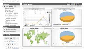 Centiare analytics.jpg