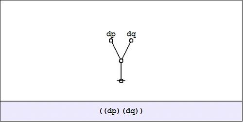 Cactus Graph ((dP)(dQ)) ISW.jpg