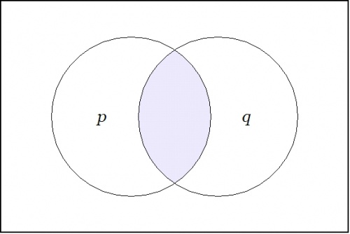 Field Picture PQ Conjunction.jpg