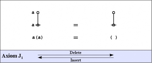 Logical Graph Figure 22.jpg