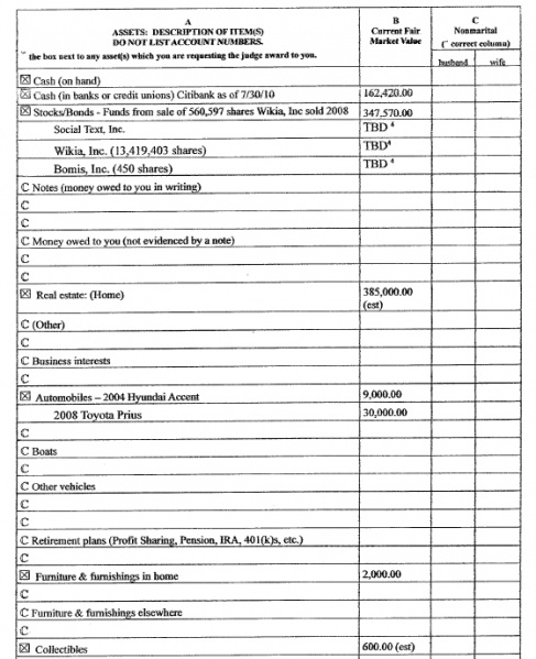 File:Jimmy Wales assets.jpg