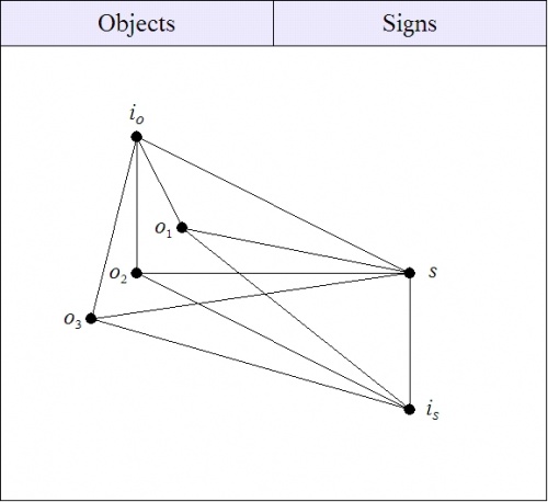 Factorization Sign Relation 5.jpg