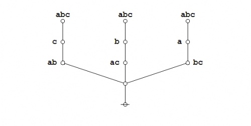 Majority Function Example Proof 1 Frame 6.jpg