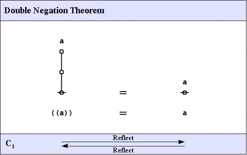 Logical Graph Figure 24.jpg