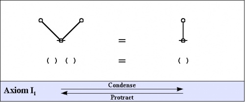 Logical Graph Figure 14 Banner.jpg