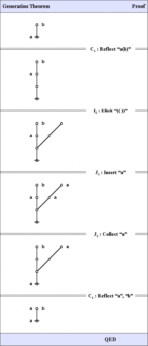 Logical Graph Figure 28.jpg