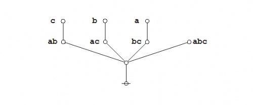 Majority Function Example Proof 1 Frame 1.jpg